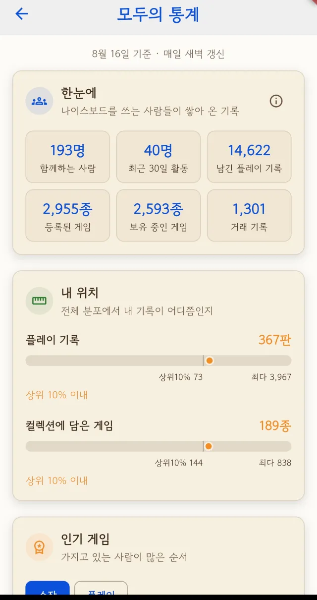 모두의 통계 — 한눈에와 내 위치