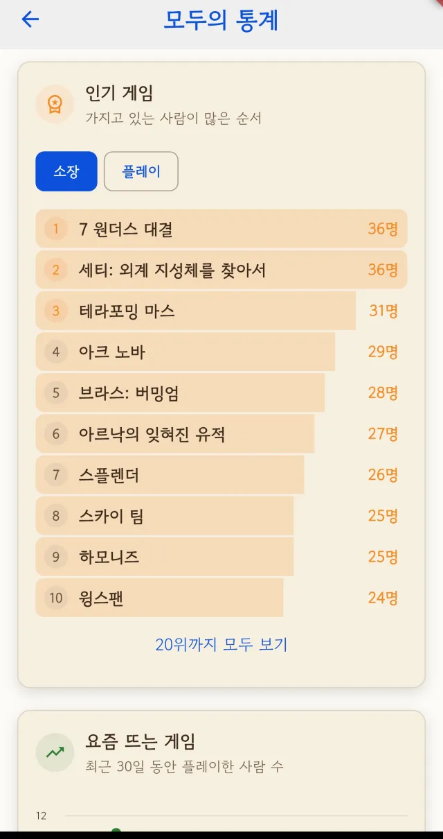 인기 게임 순위