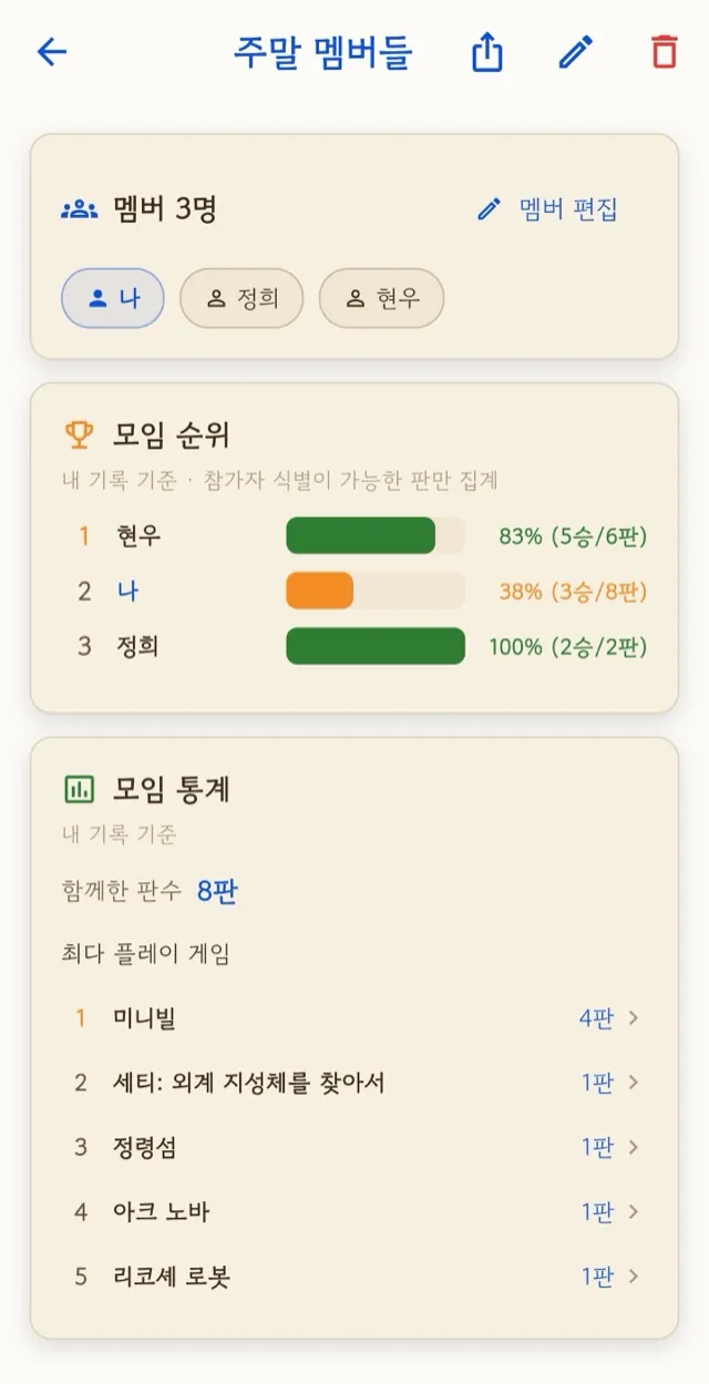 모임 상세 화면