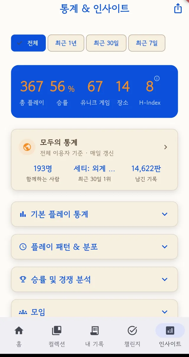 통계 & 인사이트 탭