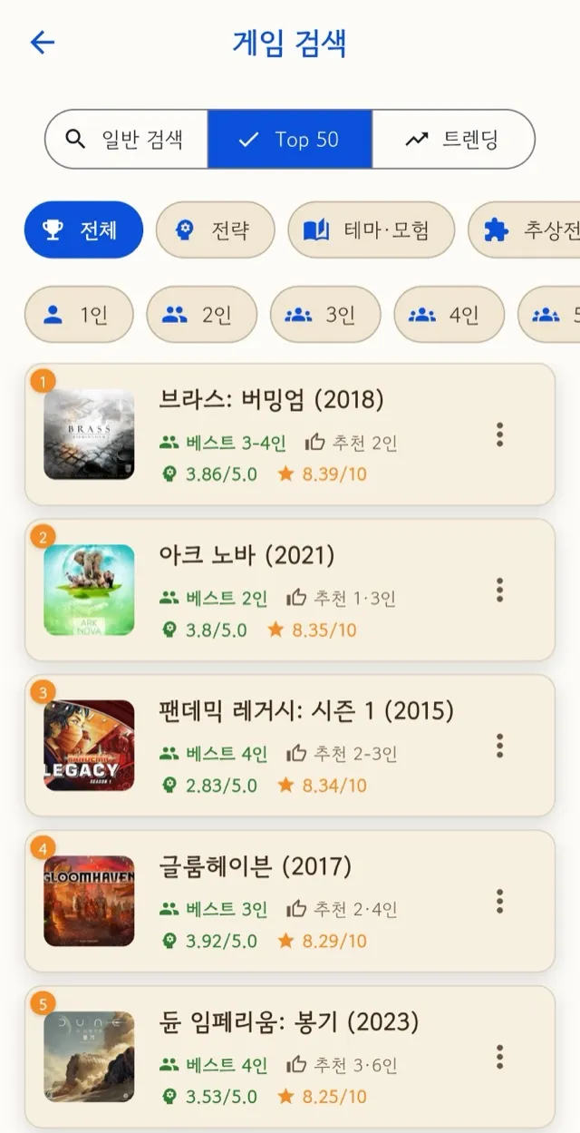 게임 검색의 Top 50